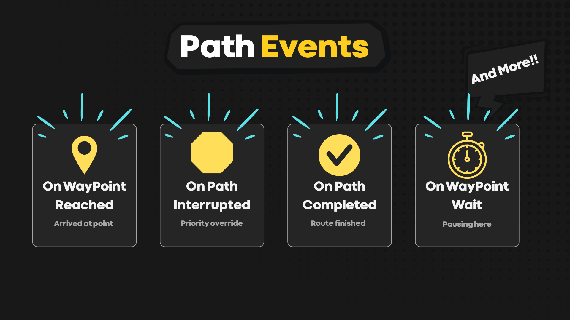 Waypoint Path System events including waypoint reached and path interrupted