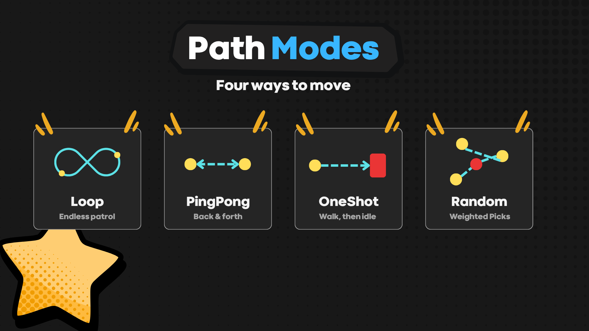 Loop, PingPong, OneShot, and Random waypoint path modes